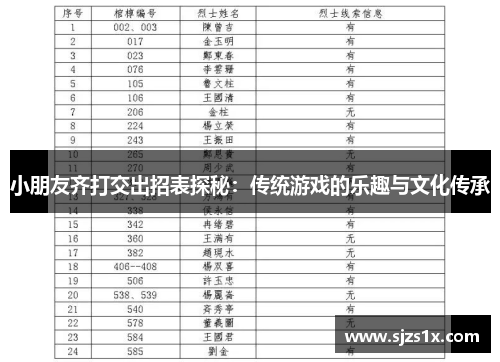 小朋友齐打交出招表探秘：传统游戏的乐趣与文化传承